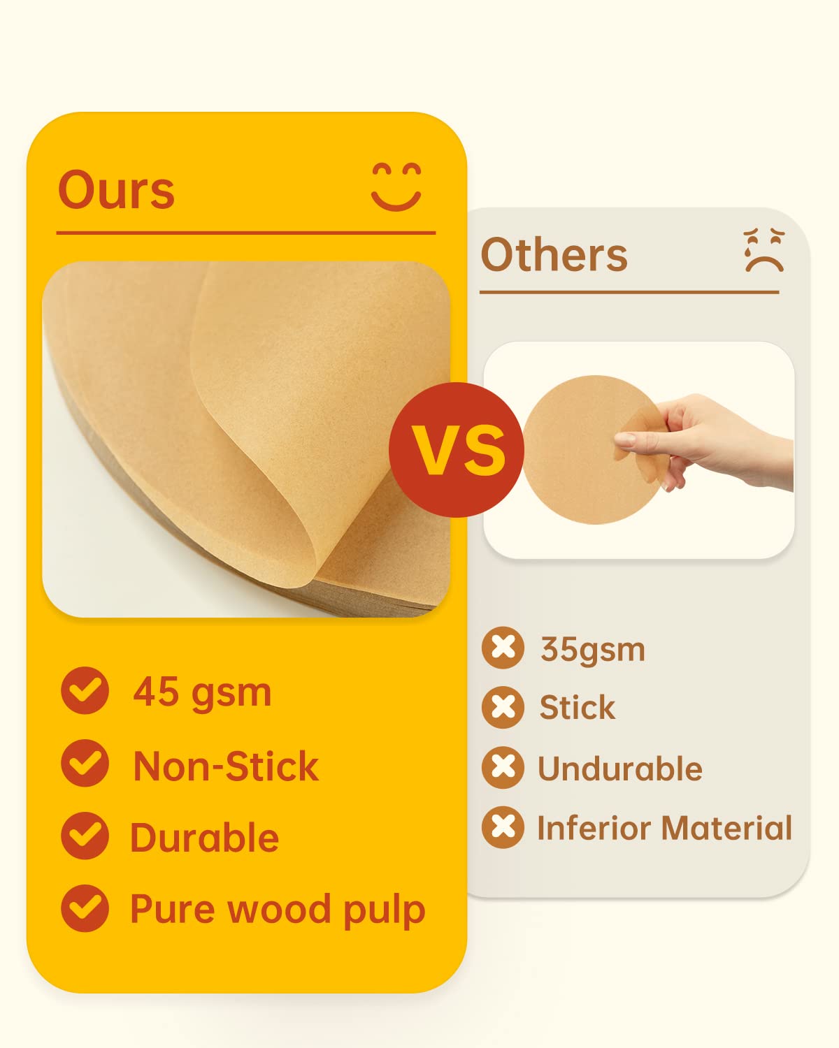 Katbite 200Pcs 8 Inch Parchment Paper Rounds, Unbleached & Non-Stick, Precut Parchment Circles For Spring Pan, Storage/Freezing